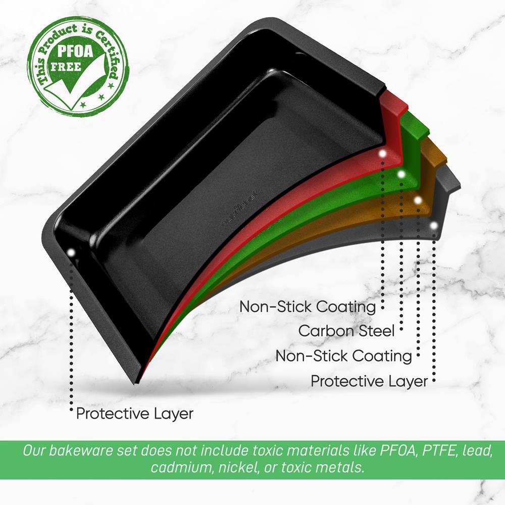 product image number 5 for NutriChef Square Cake Pan