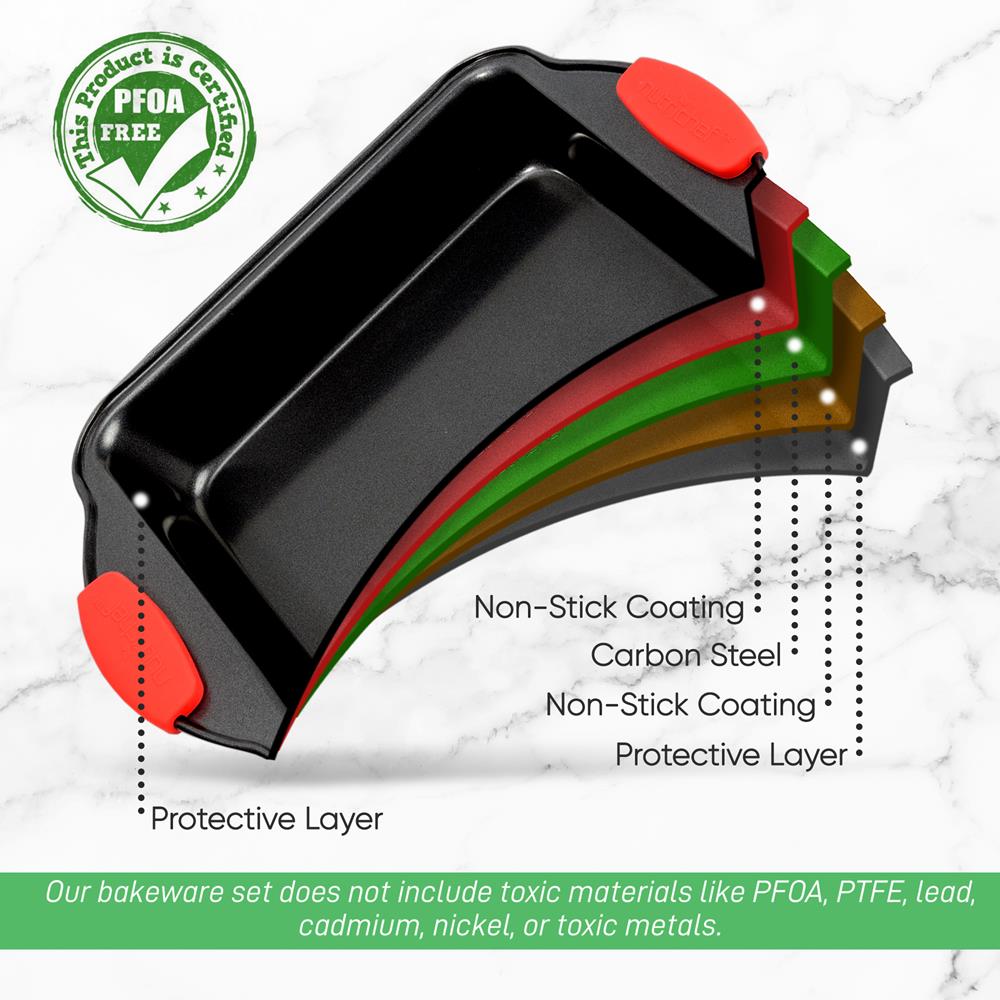 product image number 5 for NutriChef Square Pan