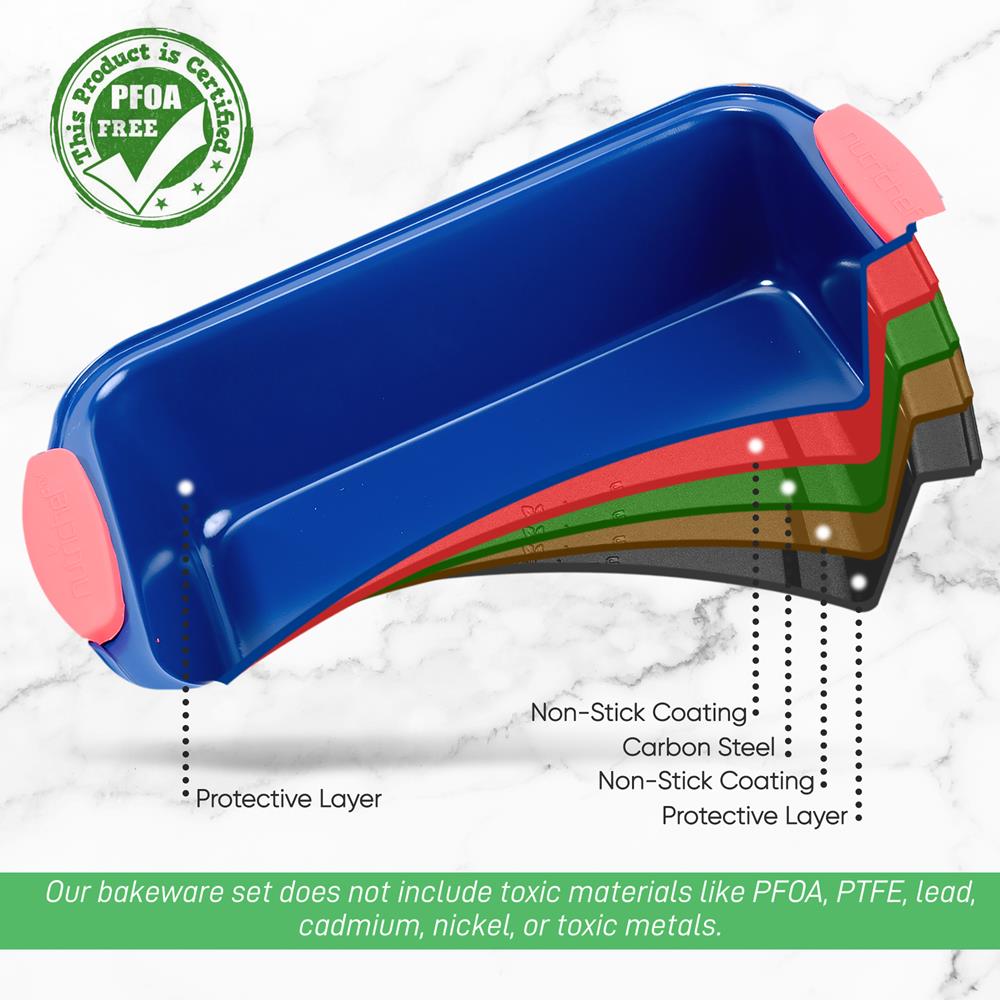product image number 5 for NutriChef Loaf Pan