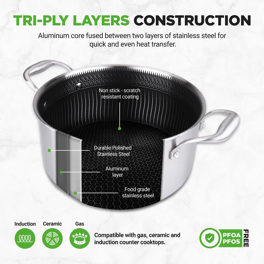 product image number 5 for NutriChef Stainless Steel Stew Pot With Lid