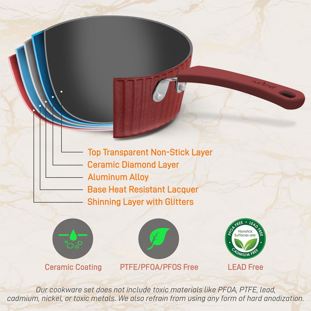 product image number 3 for NutriChef Home Kitchen Cookware Set