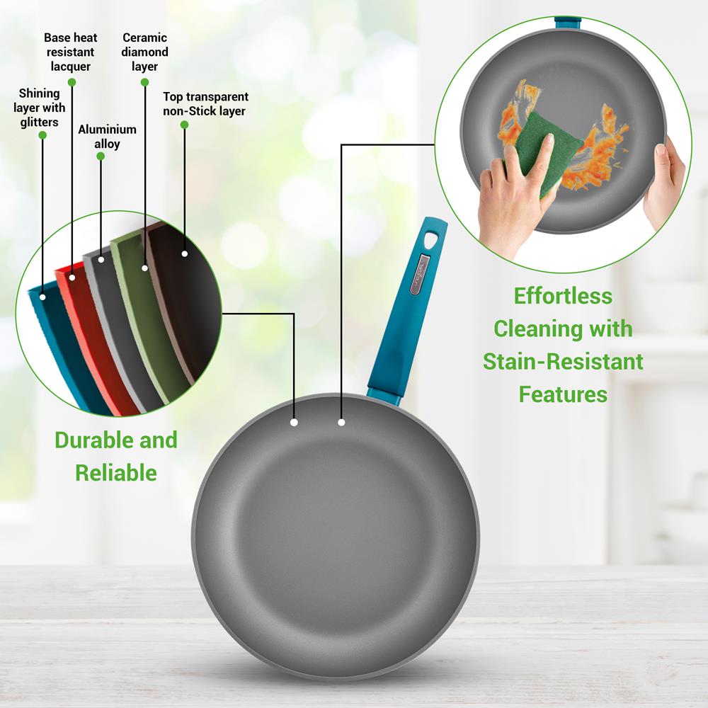 product image number 5 for NutriChef Home Kitchen Cookware Set