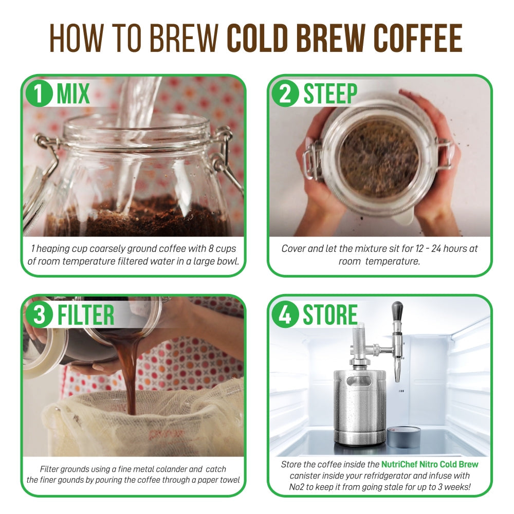 product image number 8 for NutriChef Nitro Cold Brew Coffee Maker