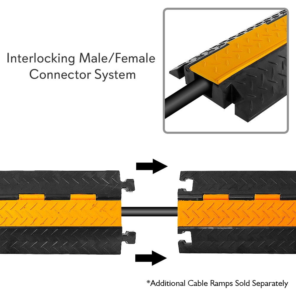 product image number 7 for Pyle Cable Cover Ramp Safety Track, 1-Ch.