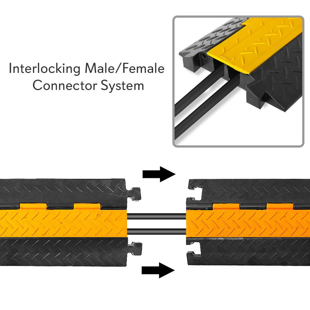 product image number 8 for Pyle Cable Cover Ramp Safety Track, 2-Ch.
