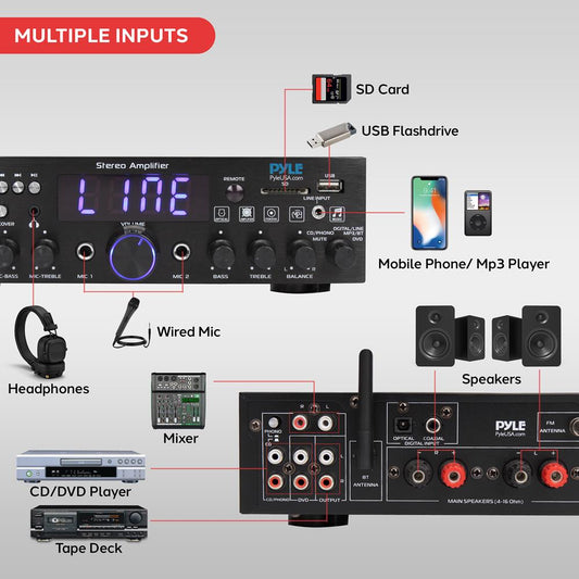 Bluetooth Stereo Amplifier 200W Wireless Streaming Optical/Phono/Coaxial