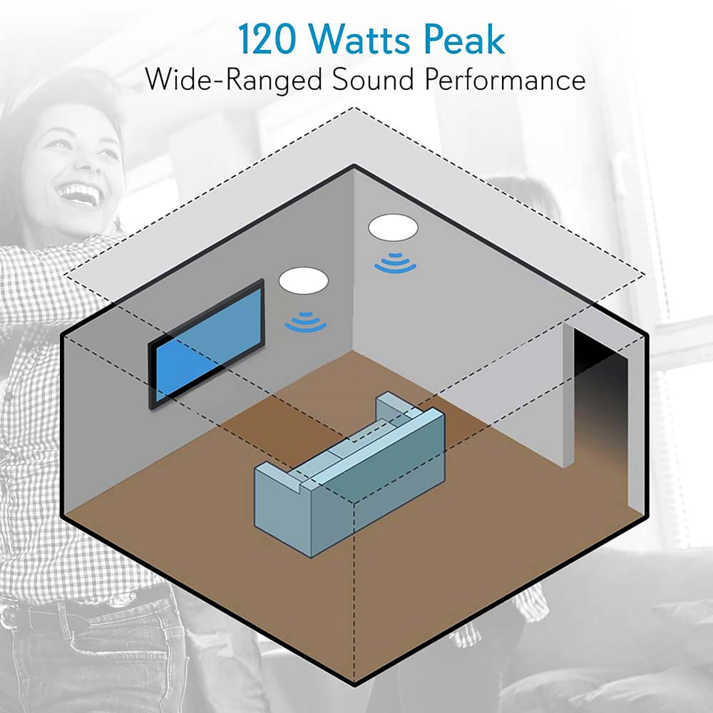 product image number 5 for Pyle 6.5'' In-Wall / Ceiling Speaker System