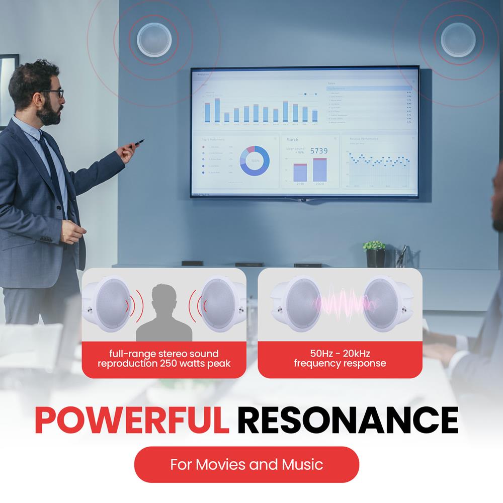 product image number 3 for Pyle 8.0'' In-Wall / Ceiling Speakers