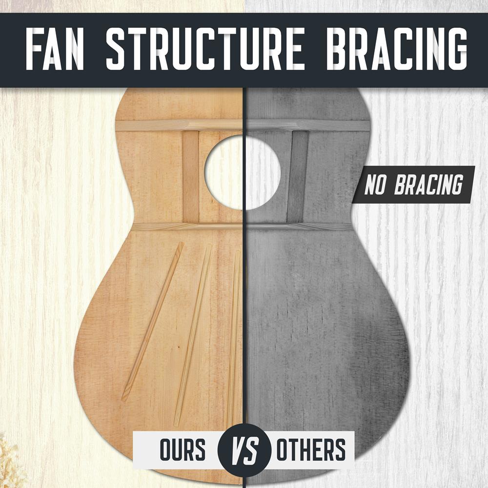 product image number 6 for Pyle Classic Guitar Kit