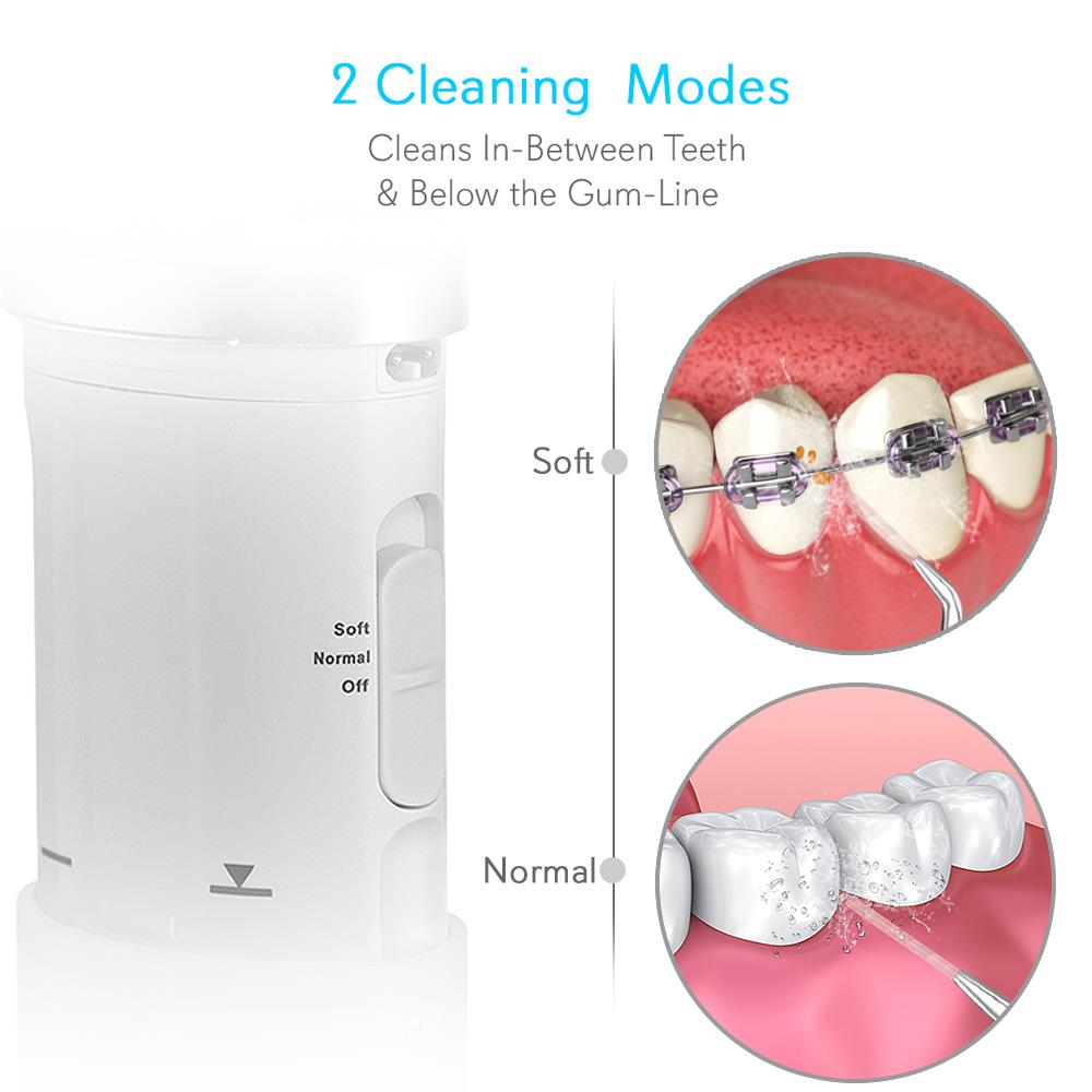 product image number 3 for Pyle Cordless Water Flosser