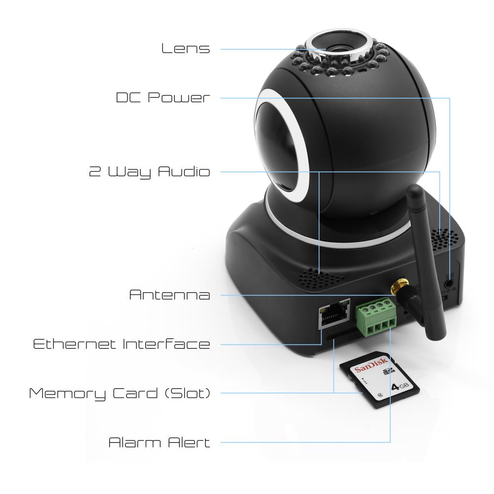product image number 5 for Pyle Ip Camera Surveillance Security Cam