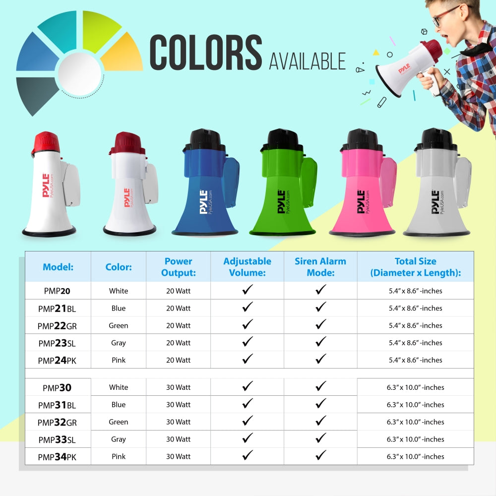 product image number 4 for Pyle Mini Megaphone Speaker