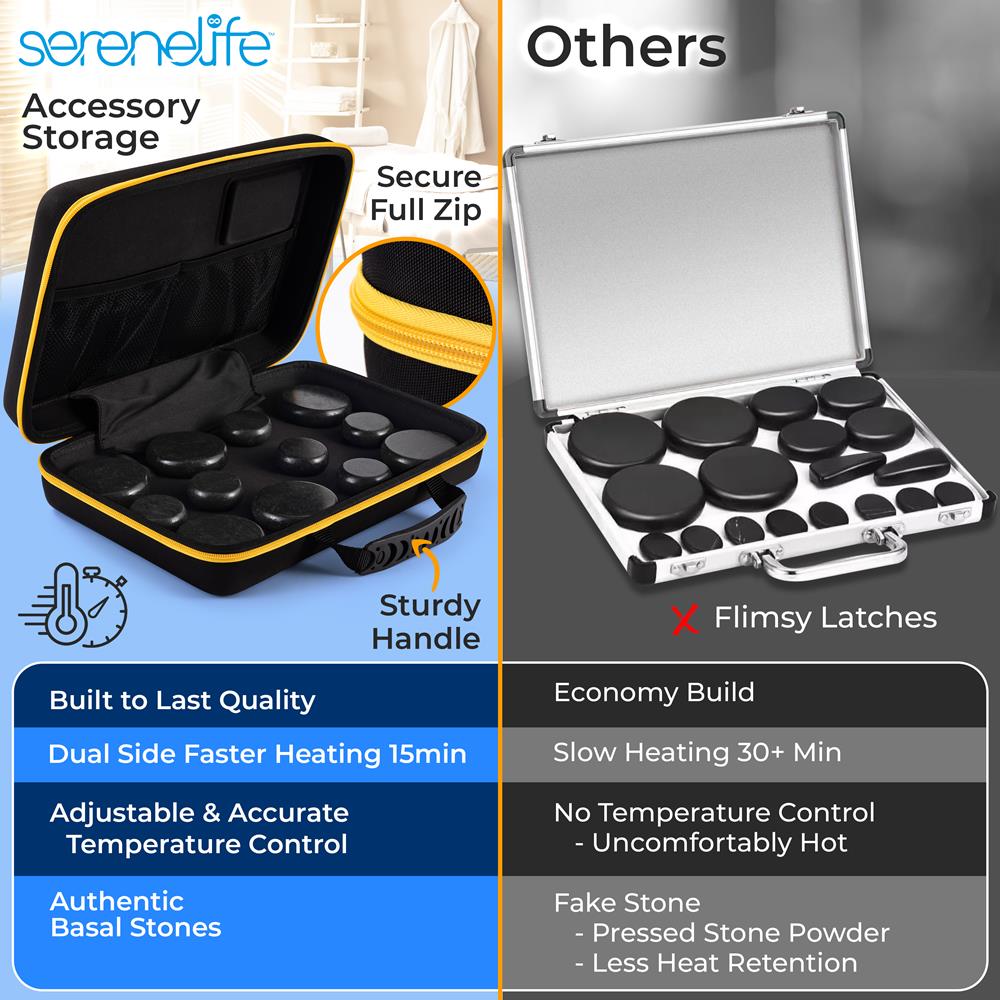 product image number 7 for SereneLife Multifunction Heating Stone Massager Wit