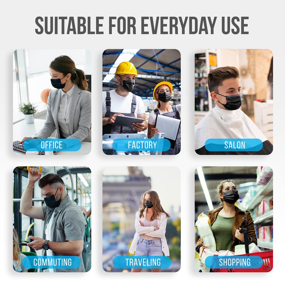 product image number 5 for SereneLife Three Layer Disposable Face Masks