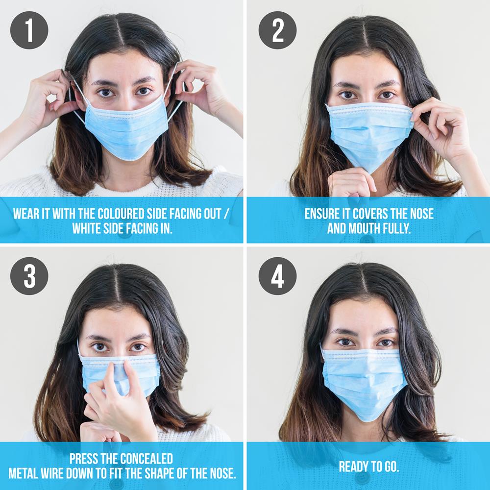 product image number 4 for SereneLife Three Layer Disposable Face Masks