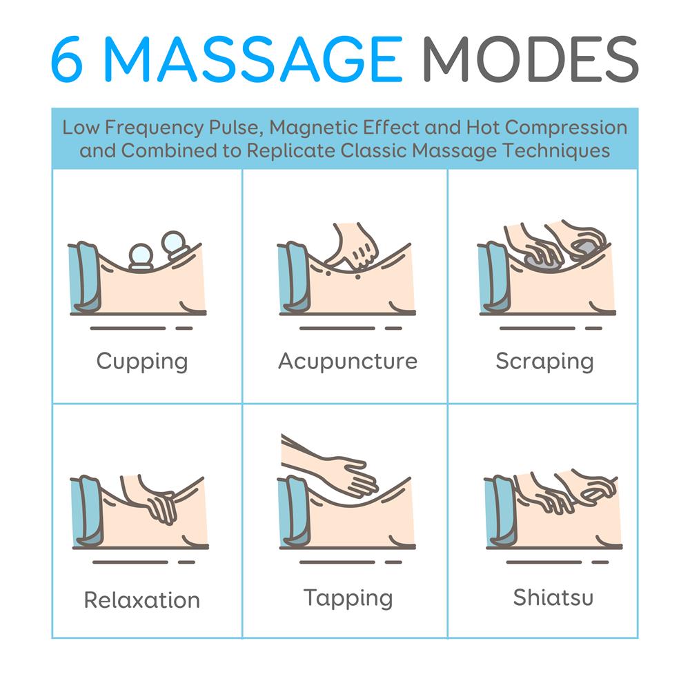 product image number 4 for SereneLife Smart Neck Massager