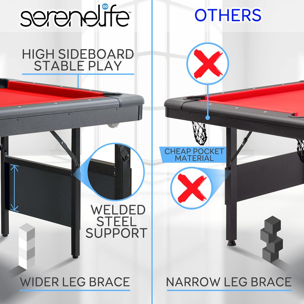 product image number 5 for SereneLife Portable Pool Table
