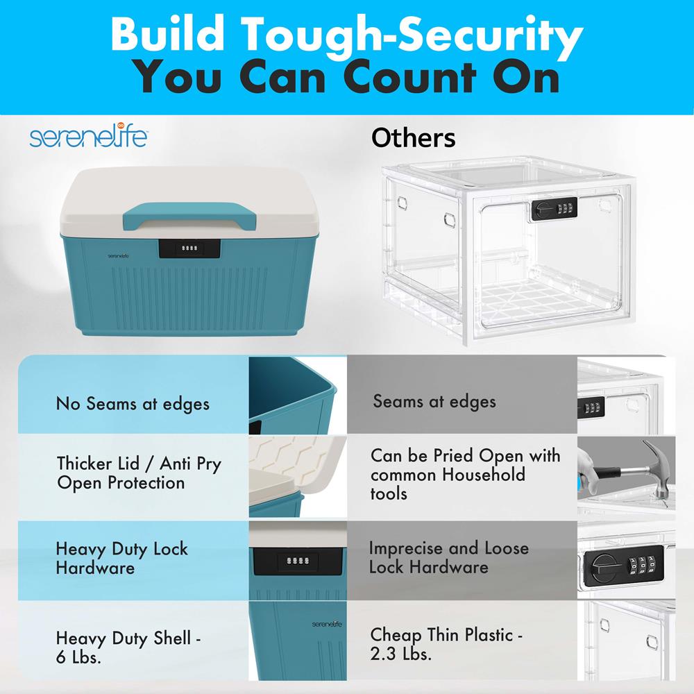 product image number 4 for SereneLife 8.5 Gallon Locking Storage Bin