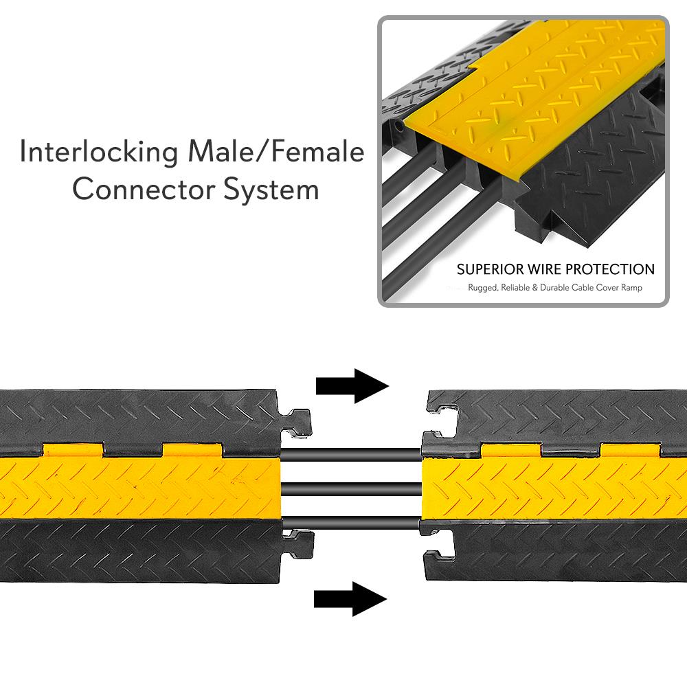 Rampe de protection de câbles à 3 canaux avec couvercle rabattable 