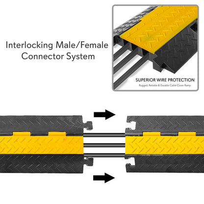 Rampe de protection de câbles à 3 canaux avec couvercle rabattable 