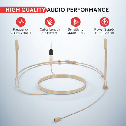 Universal Head-Worn Microphone