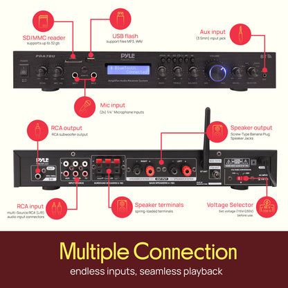 Bluetooth Radio Receiver & Amplifier