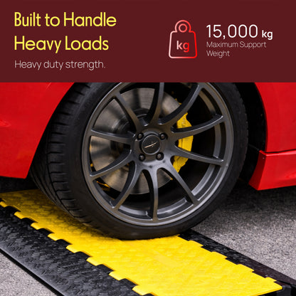 Rampe de protection pour câbles, 5 canaux. 