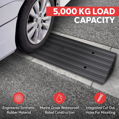 Rampes de seuil d'allée pour voiture 