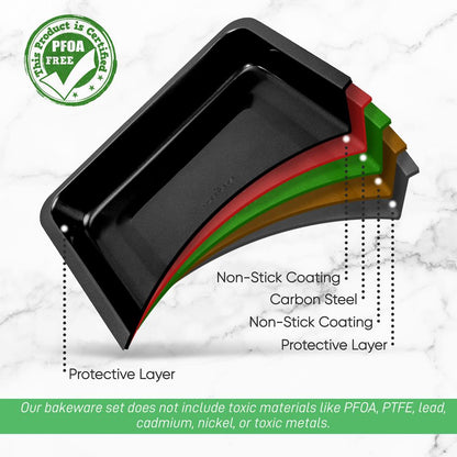 product image number 5 for NutriChef Baking Pan