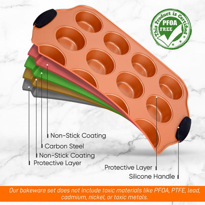 product image number 5 for NutriChef 12 Cup Muffin Pan