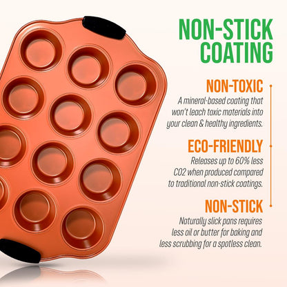 product image number 6 for NutriChef 12 Cup Muffin Pan