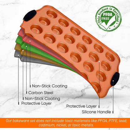 product image number 5 for NutriChef 24 Cup Muffin Pan