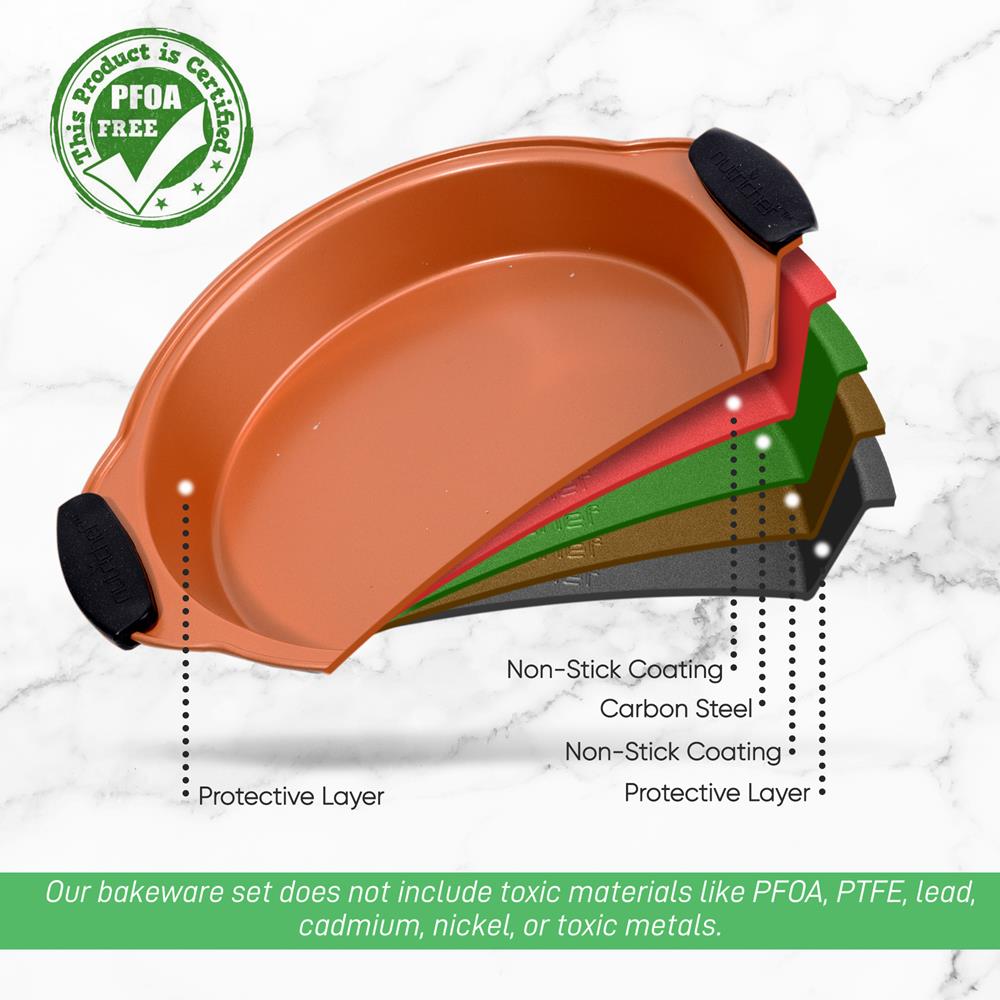 product image number 5 for NutriChef Round Pan
