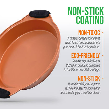 product image number 6 for NutriChef Round Pan