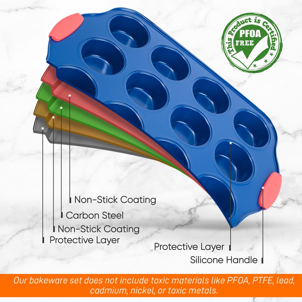 product image number 5 for NutriChef 12 Cup Muffin Pan