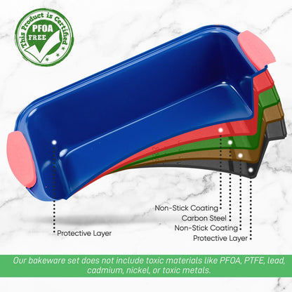 product image number 5 for NutriChef Loaf Pan