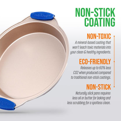 product image number 6 for NutriChef Round Pan