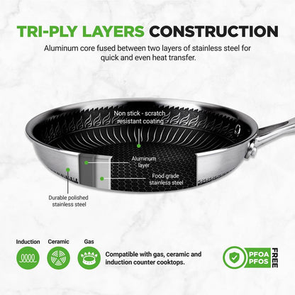 6-Piece Non-Stick Frying Pan Set, Quick Heat, Tri-Ply Stainless Steel