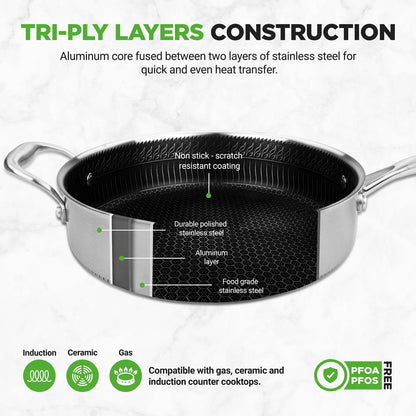 8-Piece Cookware Set, Quick Heat, Triply Stainless Steel, Non-Stick