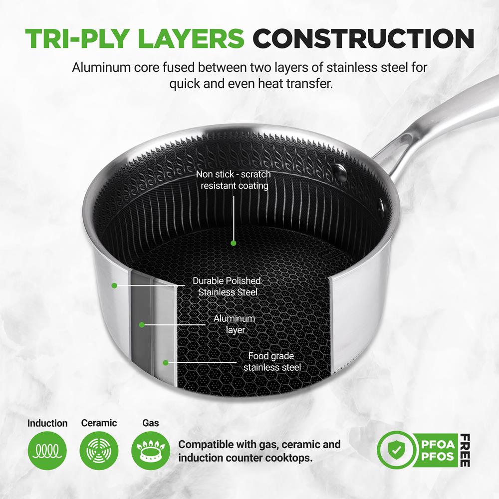 product image number 5 for NutriChef Stainless Steel Sauce Pot With Lid