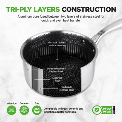 product image number 5 for NutriChef Stainless Steel Sauce Pot With Lid