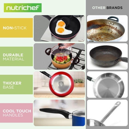15-Piece Non-Stick Cookware Set, Even Heat, Colorful Lacquer Finish