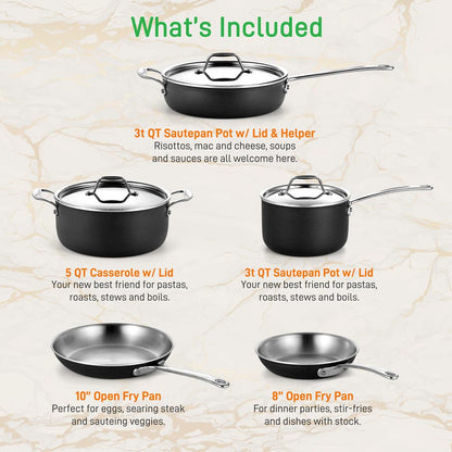 8-Piece Cookware Set Even Heat 2-Ply Stainless Steel