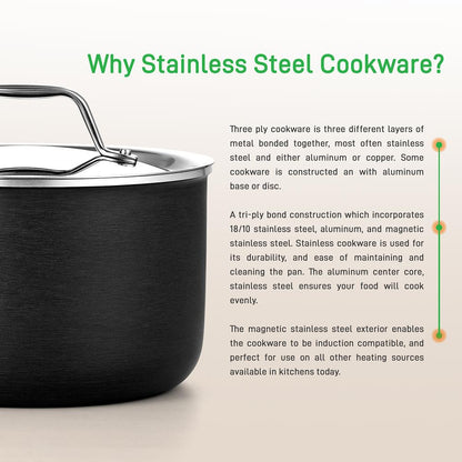 8-Piece Cookware Set Even Heat 2-Ply Stainless Steel