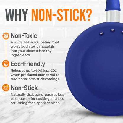 12" Nonstick Fry Pan with Lid - Even Heat Ceramic Coating, Blue Handle