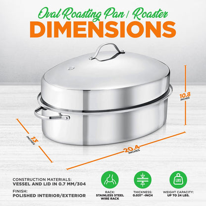 20" Oval Roasting Pan - Tender Roasts - Stainless Steel, Dishwasher Safe