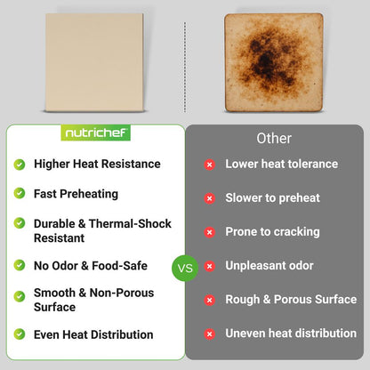 12.8" Pizza Stone for Even Heat, Thermal Shock Resistant, Silicone