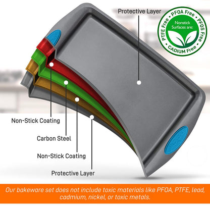 2-Piece Nonstick Baking Pan Set, Even Heat, Carbon Steel, Blue Handles