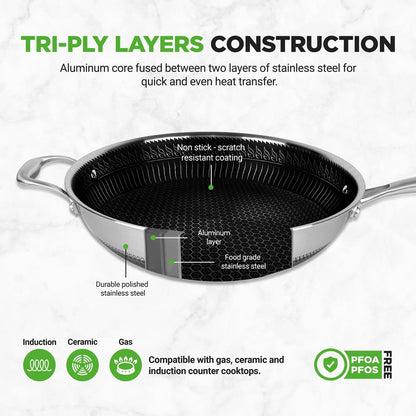12" Stainless Steel Wok - Quick Heat, Non-Stick, Scratch-Resistant
