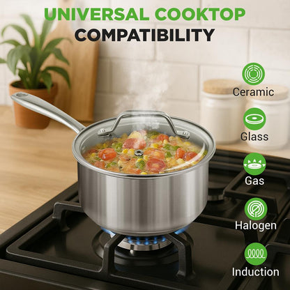 2 Quart Stainless Steel Saucepan - Even Heat, Tempered Glass Lid
